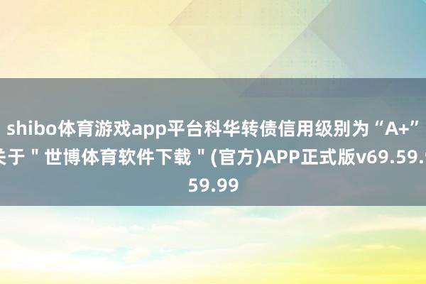 shibo体育游戏app平台科华转债信用级别为“A+”-关于＂世博体育软件下载＂(官方)APP正式版v69.59.99