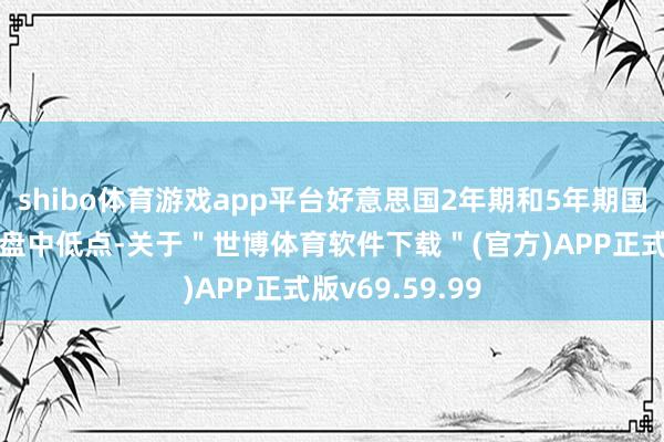 shibo体育游戏app平台好意思国2年期和5年期国债收益率跌至盘中低点-关于＂世博体育软件下载＂(官方)APP正式版v69.59.99