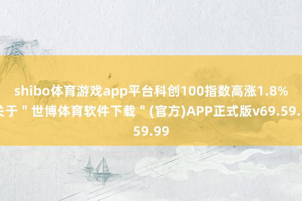 shibo体育游戏app平台科创100指数高涨1.8%-关于＂世博体育软件下载＂(官方)APP正式版v69.59.99