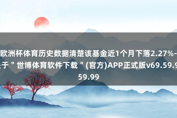 欧洲杯体育历史数据清楚该基金近1个月下落2.27%-关于＂世博体育软件下载＂(官方)APP正式版v69.59.99